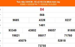 XSHCM 14/9 - XSTP thứ Bẩy - Kết quả xổ số Hồ Chí Minh hôm nay ngày 14/9/2024