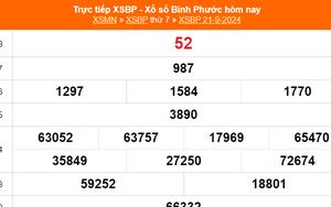 XSBP 21/9 - Kết quả xổ số Bình Phước hôm nay 21/9/2024 - Trực tiếp XSBP ngày 21 tháng 9