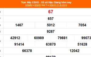 XSHG 21/9 - Kết quả xổ số Hậu Giang hôm nay 21/9/2024 - Trực tiếp XSHG ngày 21 tháng 9