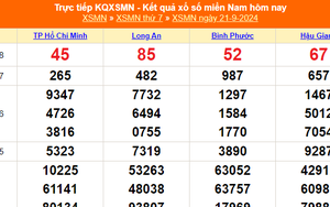 XSMN 21/9 - Kết quả xổ số miền Nam hôm nay 21/9/2024 - KQXSMN ngày 21 tháng 9