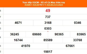 XSCM 23/9 - Kết quả xổ số Cà Mau hôm nay 23/9/2024 - Trực tiếp XSCM ngày 23 tháng 9