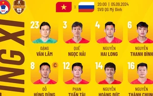 Đội hình xuất phát của ĐT Việt Nam: HLV Kim cất 6 ngôi sao, đặt niềm tin vào tiền đạo từng khoác áo HAGL