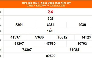XSDT 9/9 - Kết quả xổ số Đồng Tháp hôm nay 9/9/2024 - Trực tiếp xổ số hôm nay ngày 9 tháng 9