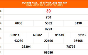 XSVL 10/1 - Kết quả xổ số Vĩnh Long hôm nay 10/1/2025 - Trực tiếp XSVL ngày 10 tháng 1