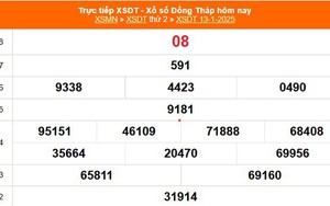 XSDT 13/1 - Kết quả xổ số Đồng Tháp hôm nay 13/1/2025 - Trực tiếp XSDT ngày 13 tháng 1