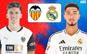 Nhận định bóng đá hôm nay 3/1: Valencia vs Real Madrid; Juventus vs Milan