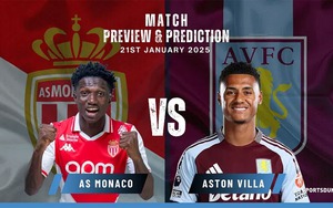 Nhận định, soi tỷ lệ Monaco vs Aston Villa 00h45 ngày 22/1, lượt trận thứ 7 Cúp C1 châu Âu 