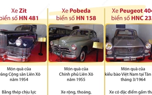 3 chiếc xe ô tô phục vụ Chủ tịch Hồ Chí Minh được công nhận là Bảo vật quốc gia