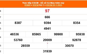 XSCM 20/1 - Kết quả xổ số Cà Mau hôm nay 20/1/2025 - Trực tiếp XSCM ngày 20 tháng 1