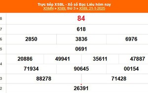 XSBL 21/1 - Kết quả xổ số Bạc Liêu hôm nay 21/1/2025 - Trực tiếp XSBL ngày 21 tháng 1