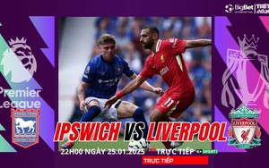 Nhận định, soi tỷ lệ Liverpool vs Ipswich 22h00 ngày 25/1, Giải Ngoại hạng Anh