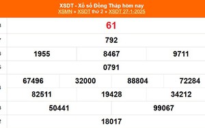 XSDT 27/1 - Kết quả xổ số Đồng Tháp hôm nay 27/1/2025 - Trực tiếp XSDT ngày 27 tháng 1