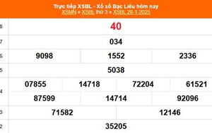 XSBL 28/1 - Kết quả xổ số Bạc Liêu hôm nay 28/1/2025 - Trực tiếp XSBL ngày 28 tháng 1