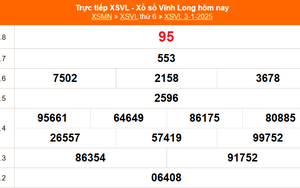 XSVL 3/1 - Kết quả xổ số Vĩnh Long hôm nay 3/1/2025 - Trực tiếp XSVL ngày 3 tháng 1