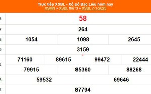 XSBL 7/1 - Kết quả xổ số Bạc Liêu hôm nay 7/1/2025 - Trực tiếp XSBL ngày 7 tháng 1