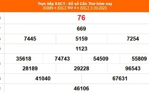XSCT 1/10 - Kết quả xổ số Cần Thơ hôm nay 1/10/2025 - Trực tiếp XSCT ngày 1 tháng 10