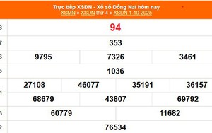 XSDN 1/10 - Kết quả xổ số Đồng Nai hôm nay 1/10/2025 - Trực tiếp XSDN ngày 1 tháng 10