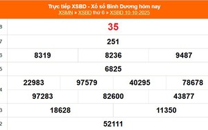 XSBD 10/10 - Kết quả xổ số Bình Dương hôm nay 10/10/2025 - Trực tiếp XSBD ngày 10 tháng 10