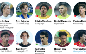 Sao 17 tuổi được định giá 1,5 tỷ của Việt Nam lọt top 60 cầu thủ triển vọng nhất của bóng đá thế giới 2025