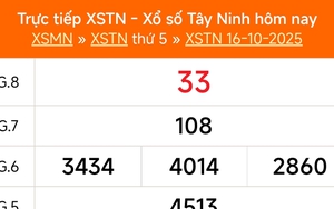 XSTN 16/10 - Kết quả xổ số Tây Ninh hôm nay 16/10/2025 - Trực tiếp XSTN ngày 16 tháng 10