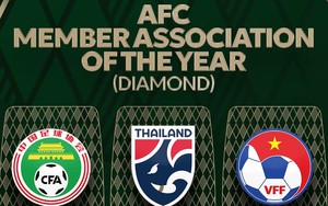VFF vào tốp 3 để cử giải thưởng lớn của AFC