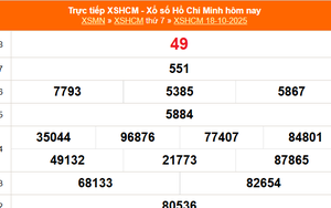 XSHCM 18/10 - XSTP thứ Bảy - Kết quả xổ số Hồ Chí Minh hôm nay ngày 18/10/2025