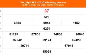 XSKG 19/10 - Kết quả xổ số Kiên Giang hôm nay 19/10/2025 - Trực tiếp XSKG ngày 19 tháng 10