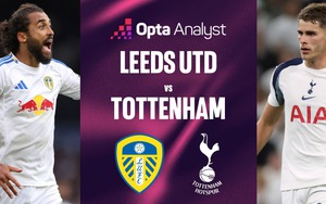 Nhận định, soi tỷ lệ Leeds vs Tottenham 18h30 hôm nay ngày 4/10, Ngoại hạng Anh vòng 7