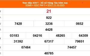 XSVT 21/10 - Kết quả xổ số Vũng Tàu hôm nay 21/10/2025 - Trực tiếp XSVT ngày 21 tháng 10