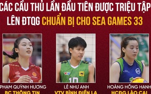 Tin nóng thể thao tối 22/10: ĐT bóng chuyền nữ Việt Nam triệu tập 5 gương mặt mới cho SEA Games