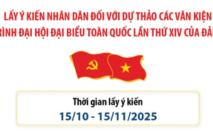 Tổ chức lấy ý kiến, tổng hợp ý kiến đóng góp đối với dự thảo các văn kiện trình Đại hội XIV của Đảng