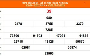 XSST 22/10 - Kết quả xổ số Sóc Trăng hôm nay 22/10/2025 - Trực tiếp XSST ngày 22 tháng 10