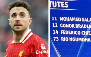 Xúc động khoảnh khắc đội bóng Đức tri ân Diogo Jota ở Champions League