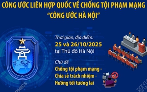 Lễ mở ký và Hội nghị cấp cao về Công ước Liên hợp quốc về chống tội phạm mạng - “Công ước Hà Nội”