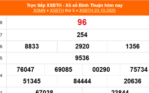 XSBTH 23/10 - Kết quả xổ số Bình Thuận hôm nay 23/10/2025 - Trực tiếp XSBTH ngày 23 tháng 10