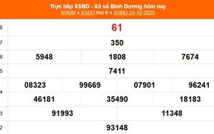 XSBD 24/10 - Kết quả xổ số Bình Dương hôm nay 24/10/2025 - Trực tiếp XSBD ngày 24 tháng 10