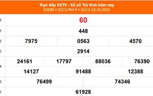 XSTV 24/10 - Kết quả xổ số Trà Vinh hôm nay 24/10/2025 - Trực tiếp XSTV ngày 24 tháng 10