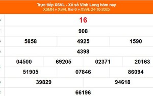 XSVL 24/10 - Kết quả xổ số Vĩnh Long hôm nay 24/10/2025 - Trực tiếp XSVL ngày 24 tháng 10