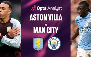 Link xem trực tiếp bóng đá Aston Villa vs Man City 21h hôm nay 26/10, Premier League vòng 9
