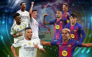 Lịch thi đấu bóng đá hôm nay 26/10: Trực tiếp Kinh điển Real Madrid vs Barcelona