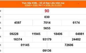 XSBL 28/10 - Kết quả xổ số Bạc Liêu hôm nay 28/10/2025 - Trực tiếp XSBL ngày 28 tháng 10