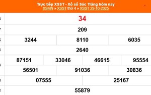 XSST 29/10 - Kết quả xổ số Sóc Trăng hôm nay 29/10/2025 - Trực tiếp XSST ngày 29 tháng 10
