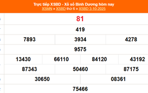 XSBD 3/10 - Kết quả xổ số Bình Dương hôm nay 3/10/2025 - Trực tiếp XSBD ngày 3 tháng 10