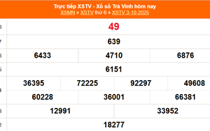 XSTV 3/10 - Kết quả xổ số Trà Vinh hôm nay 3/10/2025 - Trực tiếp XSTV ngày 3 tháng 10