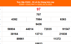 XSAG 30/10 - Kết quả xổ số An Giang hôm nay 30/10/2025 - Trực tiếp XSAG ngày 30 tháng 10