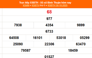 XSBTH 30/10 - Kết quả xổ số Bình Thuận hôm nay 30/10/2025 - Trực tiếp XSBTH ngày 30 tháng 10