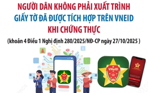 Từ 1/11/2025: Người dân không phải xuất trình giấy tờ đã được tích hợp trên VNeID