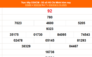 XSHCM 4/10 - XSTP thứ Bảy - Kết quả xổ số Hồ Chí Minh hôm nay ngày 4/10/2025