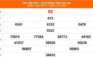 XSDT 6/10 - Kết quả xổ số Đồng Tháp hôm nay 6/10/2025 - Trực tiếp XSDT ngày 6 tháng 10