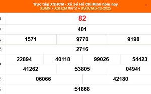XSHCM 6/10 - XSTP thứ Hai - Kết quả xổ số Hồ Chí Minh hôm nay ngày 6/10/2025